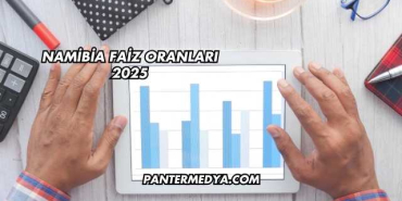 Namibia Faiz Oranları 2025