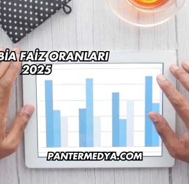 Namibia Faiz Oranları 2025