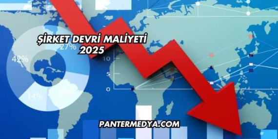 Şirket Devri Maliyeti 2025