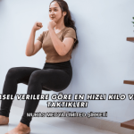 Bilimsel Verilere Göre En Hızlı Kilo Verme Taktikleri